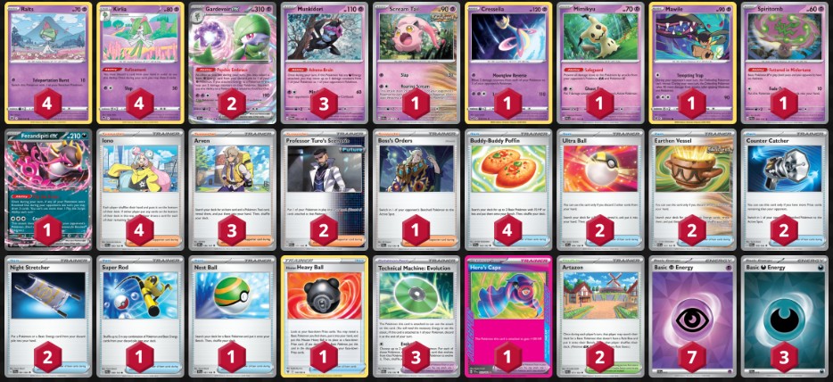 Gardevoir deck list